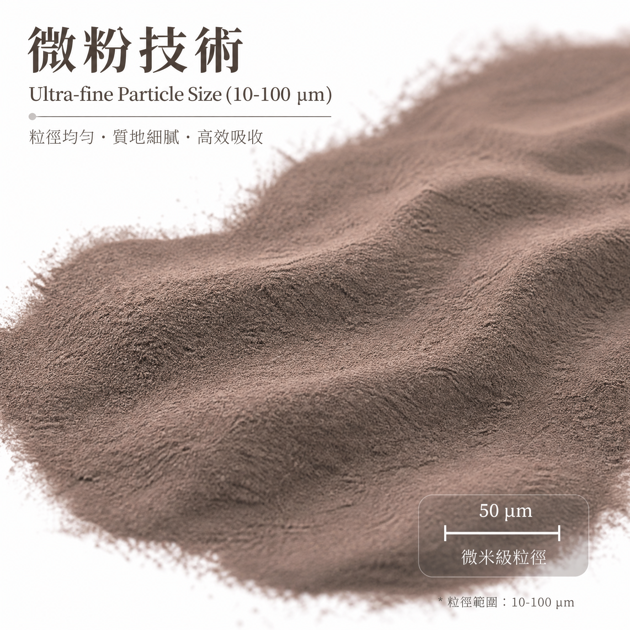 Micronized Hirudo Nipponica Powder Practical For Advanced Clinical Research